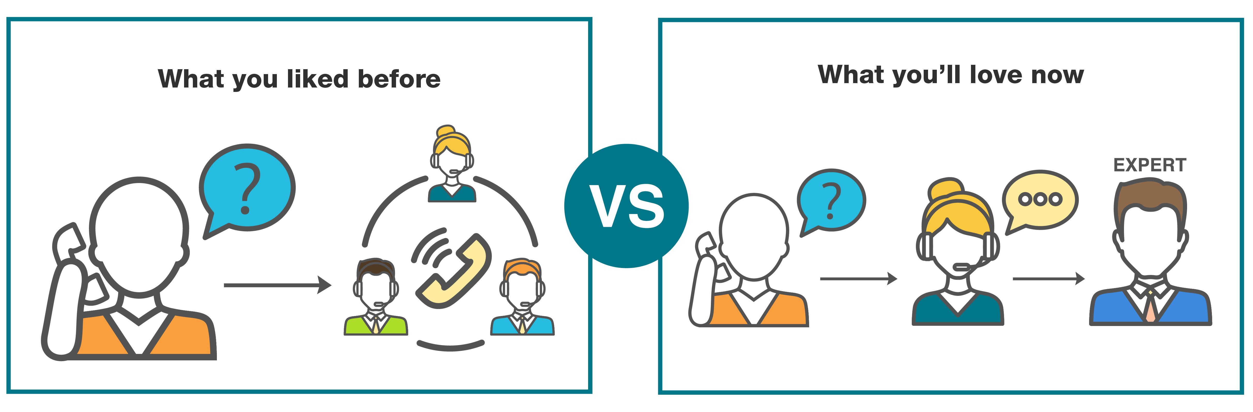 Technical Support Graphic-1 Technical Support Graphic-1